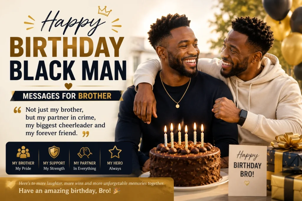 Happy Birthday Black Man Messages for Brother
